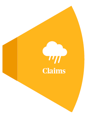 claims